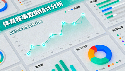 体育数据分析界面中的统计图表与数据可视化画面