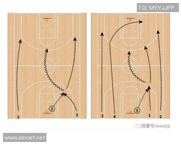 南京篮球队快攻表现分析与战术调整建议探讨